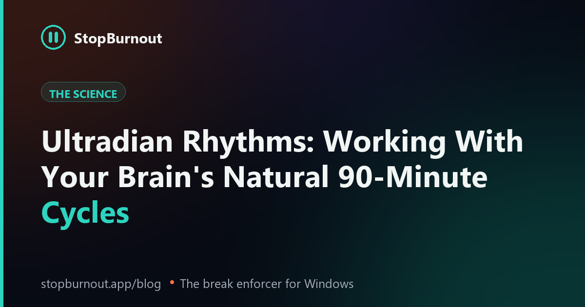 A work session countdown that advances during input and rewinds during time away
